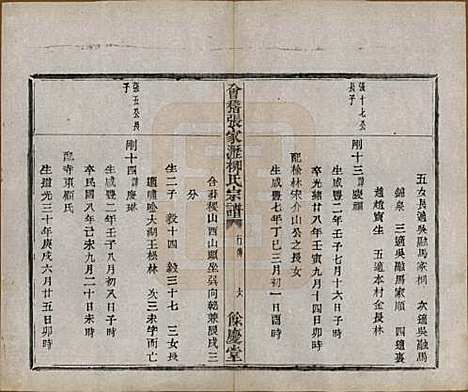 浙江[柳姓] 会稽张家沥柳氏宗谱四卷 — 民国十四年（1925）_四.pdf