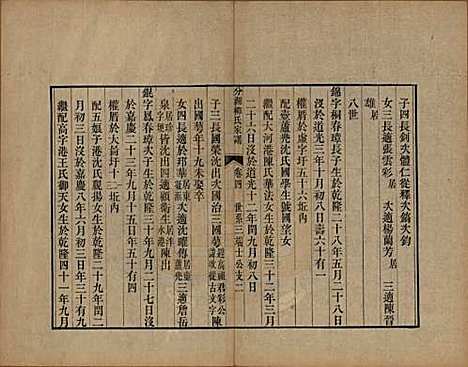 江苏[柳姓] 分湖柳氏家谱十卷 — 清道光二十一年（1841）_四.pdf