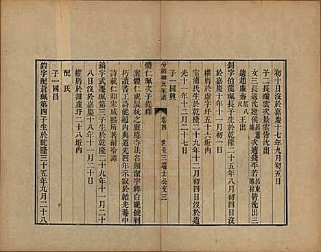 江苏[柳姓] 分湖柳氏家谱十卷 — 清道光二十一年（1841）_四.pdf