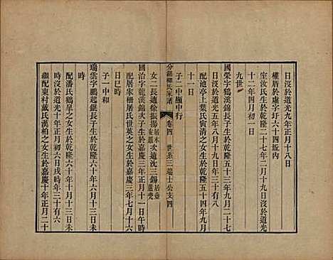 江苏[柳姓] 分湖柳氏家谱十卷 — 清道光二十一年（1841）_四.pdf