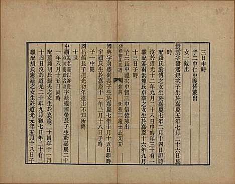 江苏[柳姓] 分湖柳氏家谱十卷 — 清道光二十一年（1841）_四.pdf