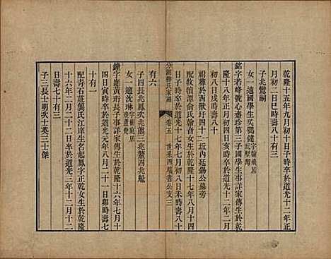 江苏[柳姓] 分湖柳氏家谱十卷 — 清道光二十一年（1841）_五.pdf