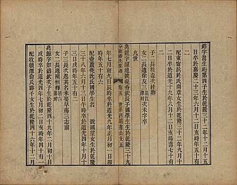 江苏[柳姓] 分湖柳氏家谱十卷 — 清道光二十一年（1841）_五.pdf