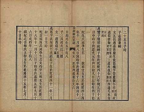 江苏[柳姓] 分湖柳氏家谱十卷 — 清道光二十一年（1841）_五.pdf