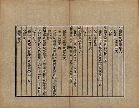 江苏[柳姓] 分湖柳氏家谱十卷 — 清道光二十一年（1841）_六.pdf