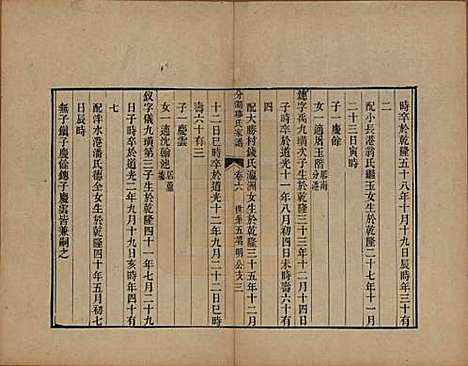 江苏[柳姓] 分湖柳氏家谱十卷 — 清道光二十一年（1841）_六.pdf