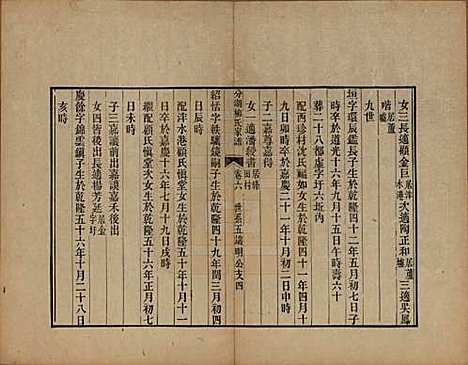 江苏[柳姓] 分湖柳氏家谱十卷 — 清道光二十一年（1841）_六.pdf