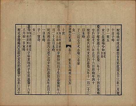 江苏[柳姓] 分湖柳氏家谱十卷 — 清道光二十一年（1841）_六.pdf