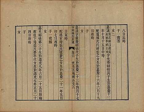 江苏[柳姓] 分湖柳氏家谱十卷 — 清道光二十一年（1841）_六.pdf