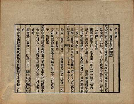 江苏[柳姓] 分湖柳氏家谱十卷 — 清道光二十一年（1841）_七.pdf