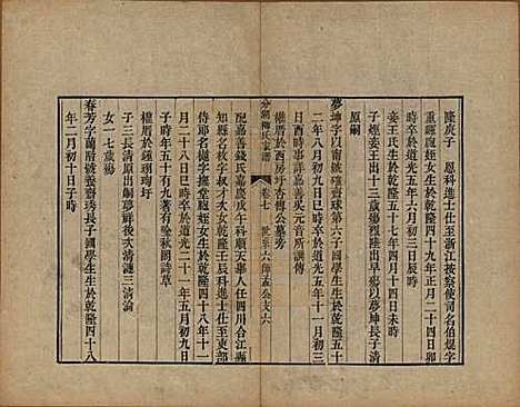 江苏[柳姓] 分湖柳氏家谱十卷 — 清道光二十一年（1841）_七.pdf