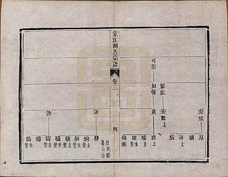 江苏[柳姓] 京江柳氏宗谱十卷 — 清光绪十六年至十七年（1890—1891）_三.pdf