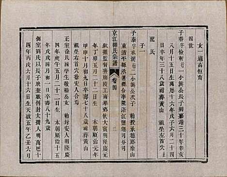 江苏[柳姓] 京江柳氏宗谱十卷 — 清光绪十六年至十七年（1890—1891）_四.pdf