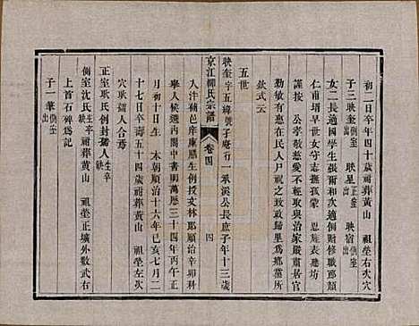 江苏[柳姓] 京江柳氏宗谱十卷 — 清光绪十六年至十七年（1890—1891）_四.pdf