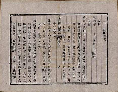 江苏[柳姓] 京江柳氏宗谱十卷 — 清光绪十六年至十七年（1890—1891）_四.pdf