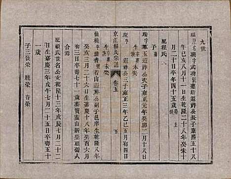 江苏[柳姓] 京江柳氏宗谱十卷 — 清光绪十六年至十七年（1890—1891）_五.pdf