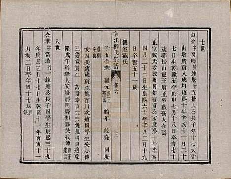 江苏[柳姓] 京江柳氏宗谱十卷 — 清光绪十六年至十七年（1890—1891）_六.pdf