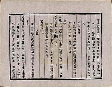 江苏[柳姓] 京江柳氏宗谱十卷 — 清光绪十六年至十七年（1890—1891）_六.pdf