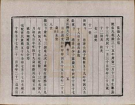 江苏[柳姓] 京江柳氏宗谱十卷 — 清光绪十六年至十七年（1890—1891）_六.pdf