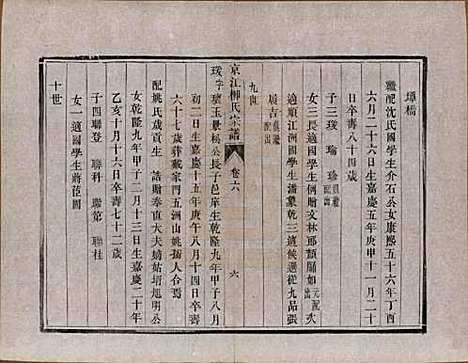 江苏[柳姓] 京江柳氏宗谱十卷 — 清光绪十六年至十七年（1890—1891）_六.pdf