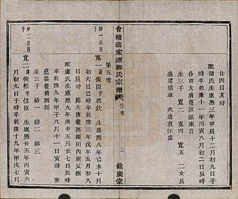 浙江[柳姓] 会稽张家沥柳氏宗谱不分卷 — 清咸丰七年（1857）_二.pdf