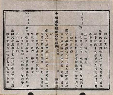 浙江[柳姓] 会稽张家沥柳氏宗谱不分卷 — 清咸丰七年（1857）_二.pdf