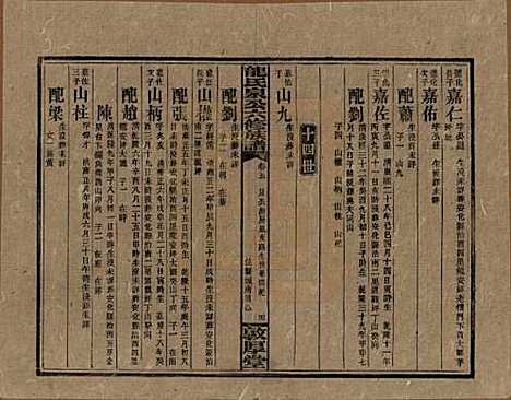 湖南[龙姓] 龙氏泉公六修族谱 — 民国31年（1942）_五.pdf