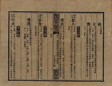 湖南[龙姓] 龙氏泉公六修族谱 — 民国31年（1942）_七.pdf