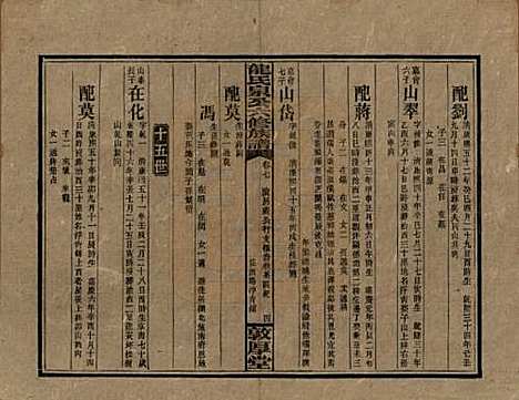 湖南[龙姓] 龙氏泉公六修族谱 — 民国31年（1942）_七.pdf