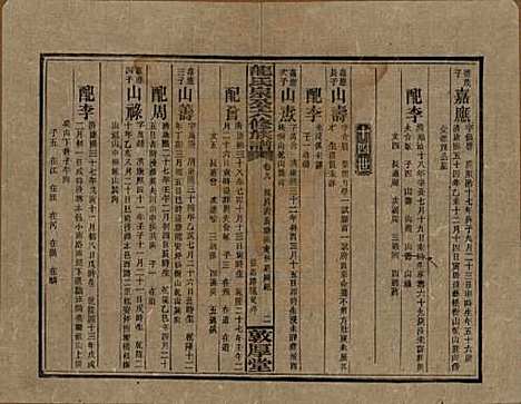 湖南[龙姓] 龙氏泉公六修族谱 — 民国31年（1942）_九.pdf