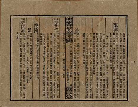 湖南[龙姓] 龙氏泉公六修族谱 — 民国31年（1942）_九.pdf