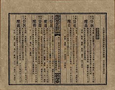 湖南[龙姓] 龙氏泉公六修族谱 — 民国31年（1942）_十.pdf