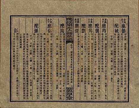 湖南[龙姓] 龙氏泉公六修族谱 — 民国31年（1942）_十.pdf