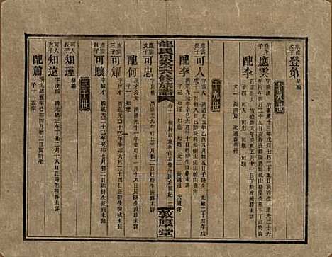 湖南[龙姓] 龙氏泉公六修族谱 — 民国31年（1942）_十一.pdf