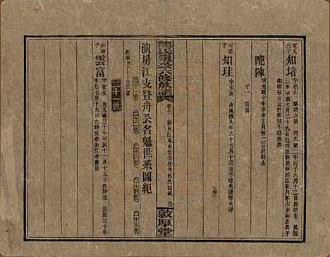 湖南[龙姓] 龙氏泉公六修族谱 — 民国31年（1942）_十一.pdf