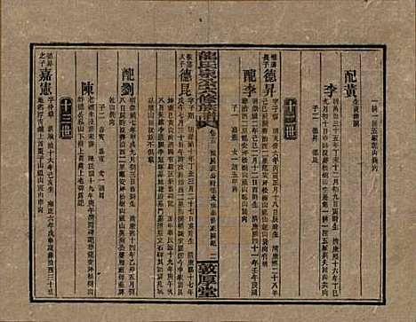 湖南[龙姓] 龙氏泉公六修族谱 — 民国31年（1942）_十三.pdf