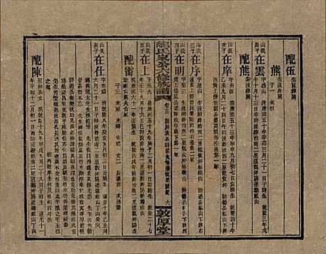 湖南[龙姓] 龙氏泉公六修族谱 — 民国31年（1942）_十三.pdf