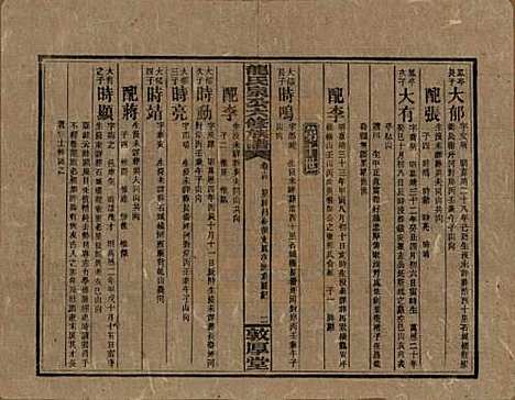 湖南[龙姓] 龙氏泉公六修族谱 — 民国31年（1942）_十四.pdf