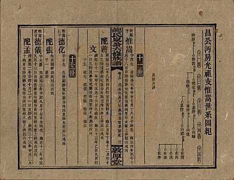 湖南[龙姓] 龙氏泉公六修族谱 — 民国31年（1942）_十五.pdf