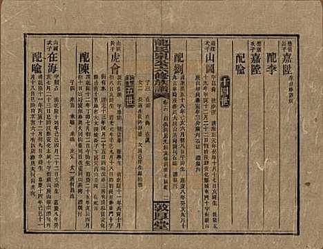 湖南[龙姓] 龙氏泉公六修族谱 — 民国31年（1942）_十六.pdf