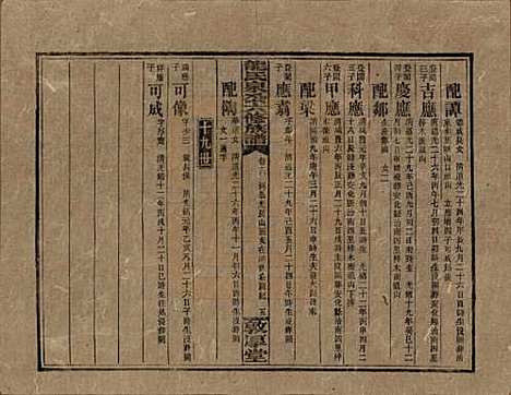 湖南[龙姓] 龙氏泉公六修族谱 — 民国31年（1942）_十六.pdf