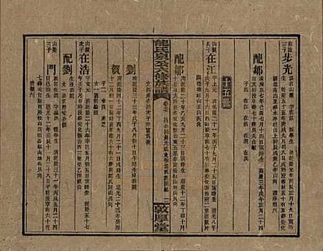 湖南[龙姓] 龙氏泉公六修族谱 — 民国31年（1942）_十七.pdf