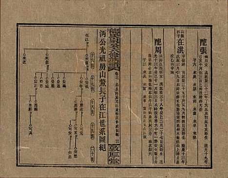 湖南[龙姓] 龙氏泉公六修族谱 — 民国31年（1942）_十七.pdf