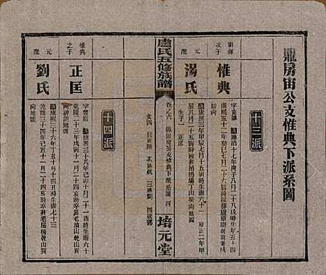 湖南[卢姓] 卢氏五修族谱十四卷 — 民国三十六年（1947）_六.pdf