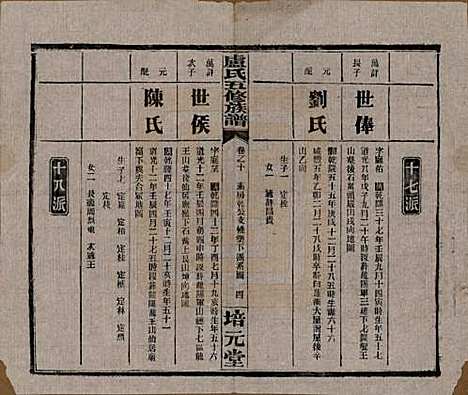 湖南[卢姓] 卢氏五修族谱十四卷 — 民国三十六年（1947）_十.pdf