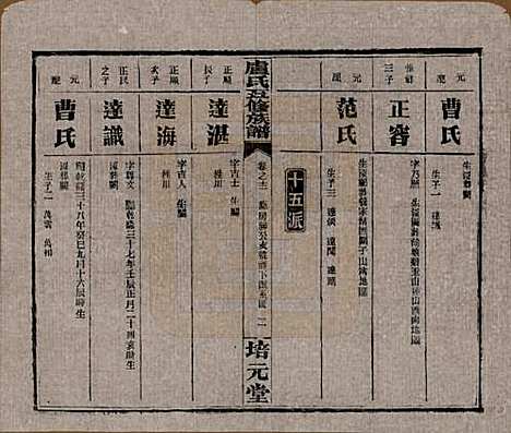 湖南[卢姓] 卢氏五修族谱十四卷 — 民国三十六年（1947）_十二.pdf