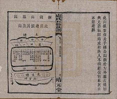 湖南[卢姓] 卢氏五修族谱十四卷 — 民国三十六年（1947）_十三.pdf