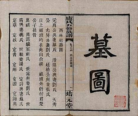 湖南[卢姓] 卢氏五修族谱十四卷 — 民国三十六年（1947）_十四.pdf