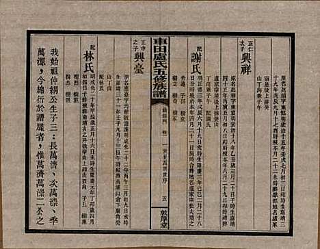 湖南[卢姓] 车田卢氏五修族谱十二部 — 民国三十三年（1944）G201.pdf