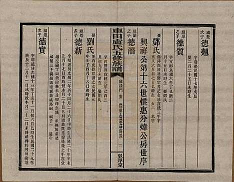 湖南[卢姓] 车田卢氏五修族谱十二部 — 民国三十三年（1944）G205.pdf